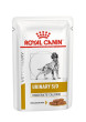 Royal Canin VD Dog kapsičky Urinary S/O Moderate Calorie 12 x 100g