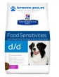 Hill's Prescription Diet Canine D/D Dry - Duck+Rice 12 kg